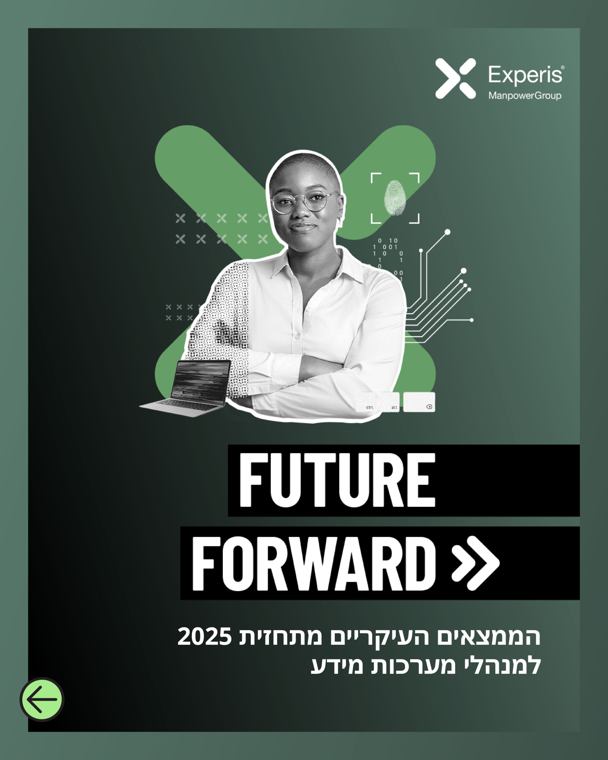 EXP-CIO-White-Paper-2025-Social-Carousel-1080×1350 He_EXP-CIO-White-Paper-2025-Social-Carousel-1-1080×1350