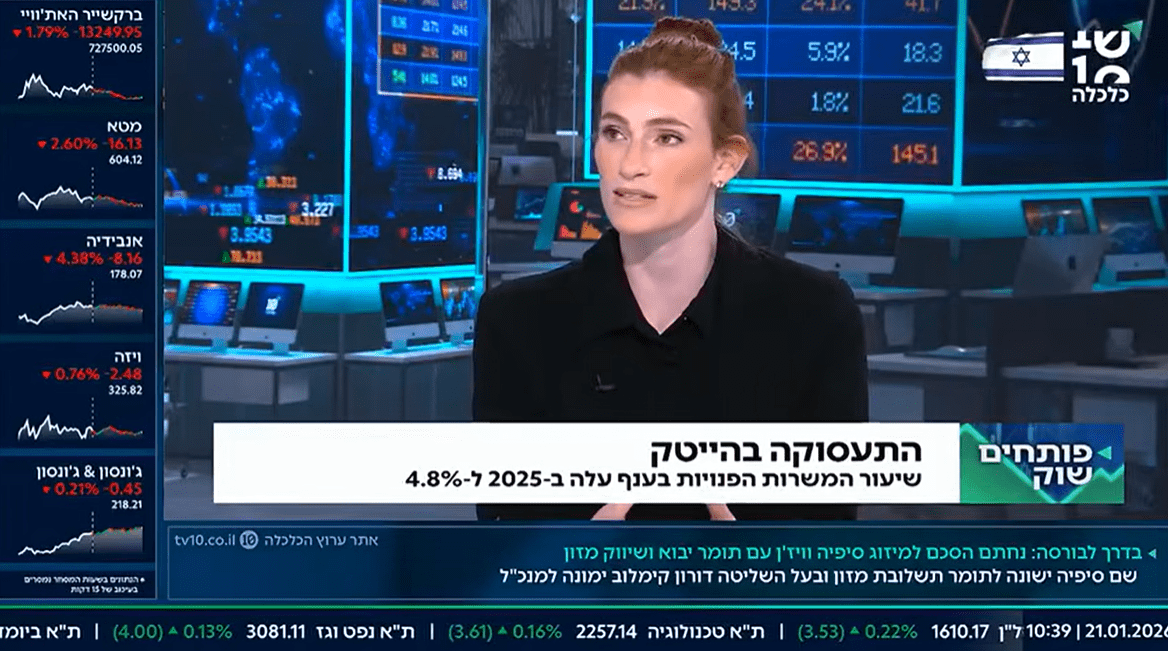 האם ההייטק בישראל באמת במשבר? רותם מייטיב-קליין עושה סדר בשוק העבודה